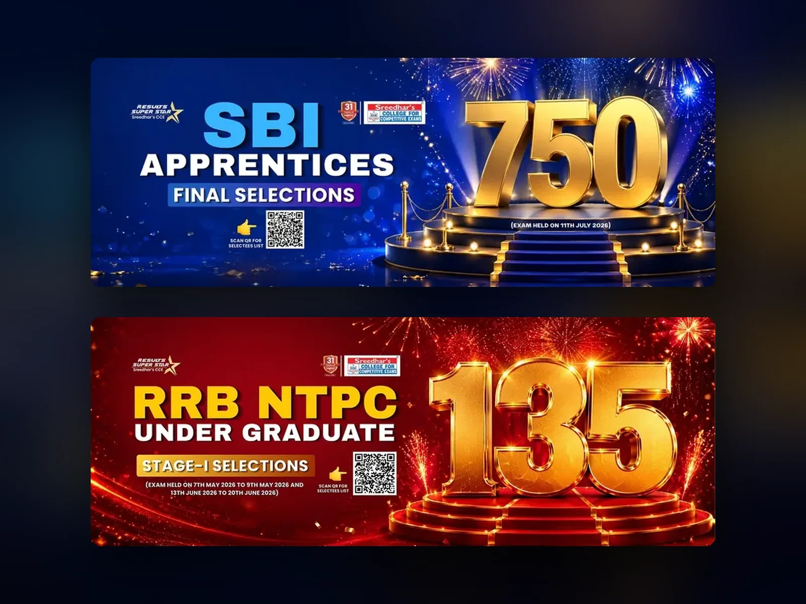 Sreedhar’s CCE case study — SREEDHAR’S CCE · RESULT BANNERS