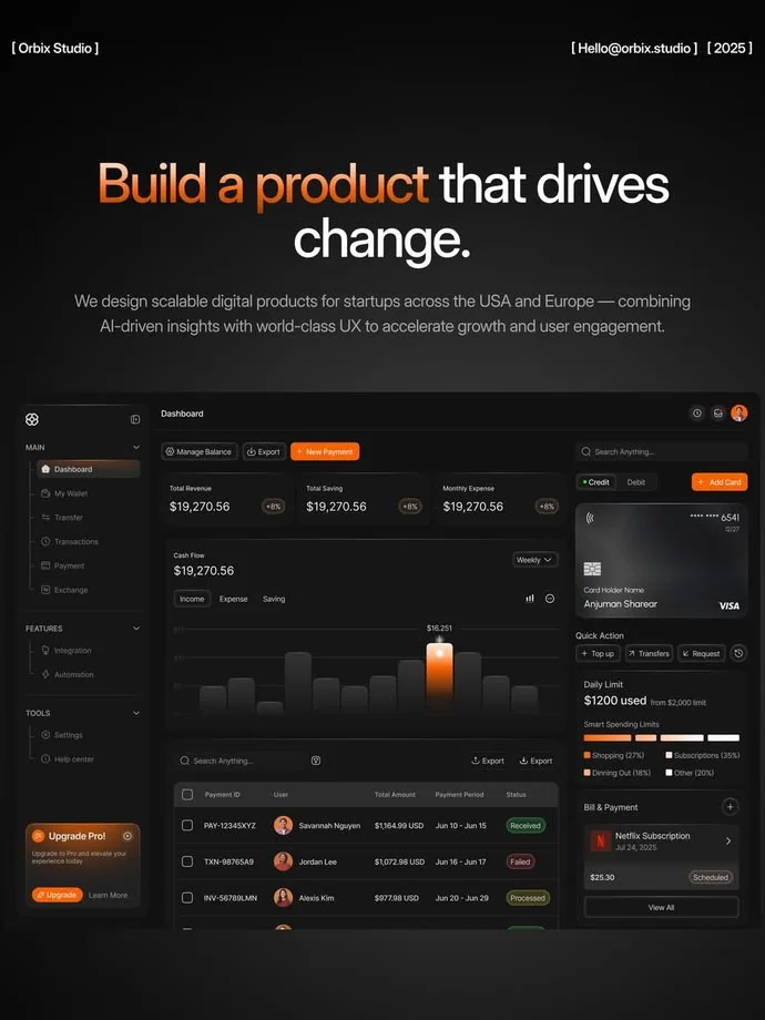 Startups & tech — work by DRSTY
